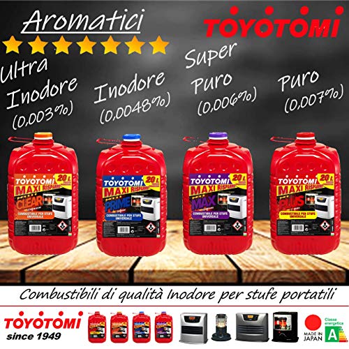 Toyotomi 1 Bidón Isoparafina Clear, Rojo, 10 litros