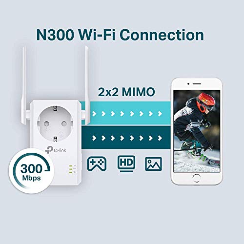 TP-Link TL-WA860RE - Repetidor de red Wifi extensor amplificador de cobertura(Puerto Ethernet, 10/100 mbps, con enchufe, 300 Mbps, 2 antenas)