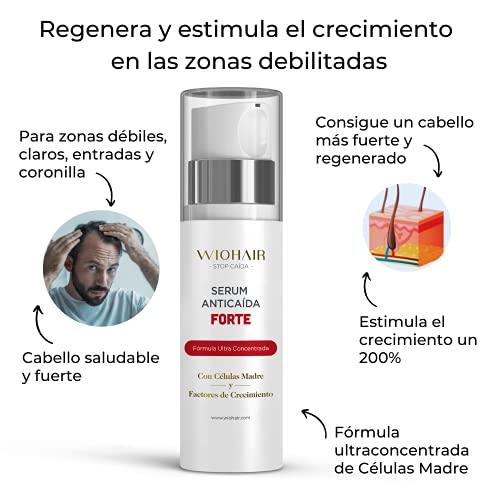 Wiohair Serum Anticaída Pelo Premium | Para entradas, zonas débiles, claros y coronilla | Frena la Caída avanzada y regenera el cabello | Sin sulfatos, Siliconas y Parabenos | Para Hombres y Mujeres