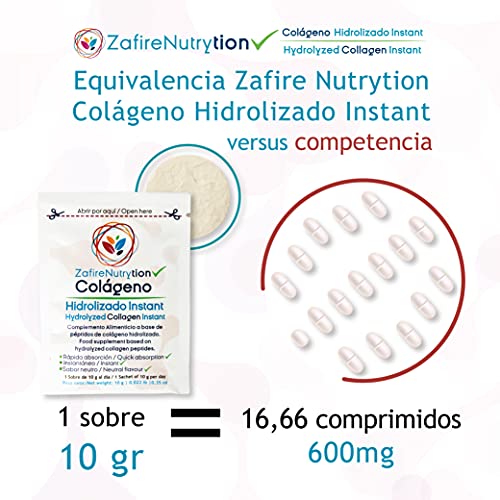 100% COLÁGENO Instant Zafire Nutrytion (30 sobres de 10g). Complemento alimenticio con Colágeno hidrolizado de rápida absorción.