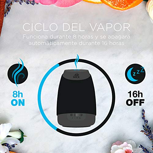 Air Wick - Essential Mist Recambio Ambientador fragancia Felicidad (piña, melocotón y menta salvaje), 94 gr