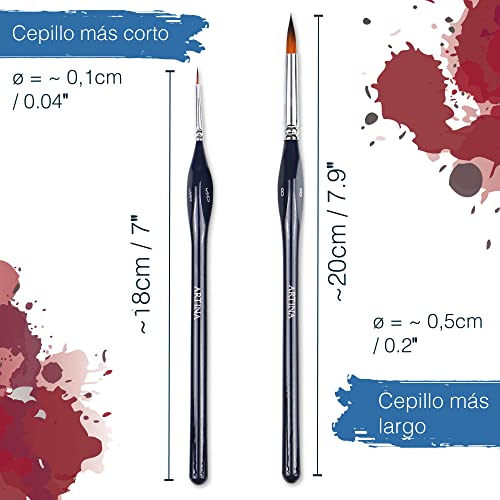 Artina Set de 10 Pinceles Bilbao – Pinceles para Pintura Fina Ideal para Pintura Fina, la Pintura en Miniatura, la Pintura de Modelos con Agarre ergonómico – Máxima precisión - Azul