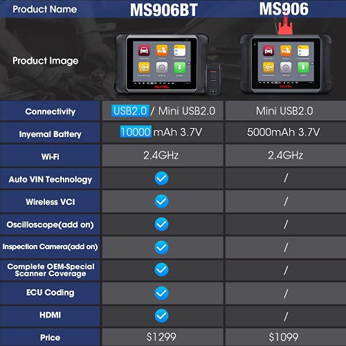 Autel Maxisys MS906BT Bluetooth por VCI,Herramienta de diagnóstico automotriz (versión Mejorada de MS906) con diagnóstico de Nivel de Equipo Original y Capacidad de codificación de ECU(Solo inglés)