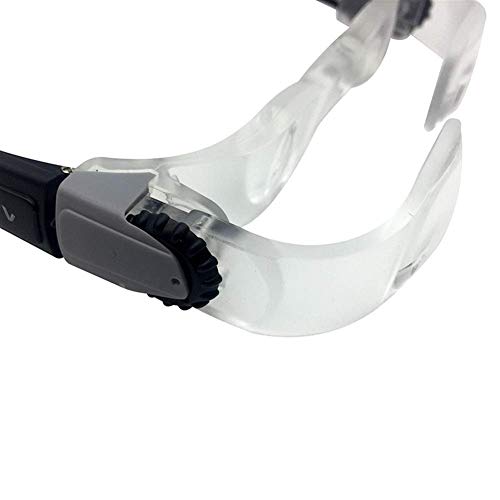 AYDQC Diadema Lupa Gafas Gafas 3D for el Reloj de Lectura de televisión Ideal for la Lectura de Todo Baja Visión fengong