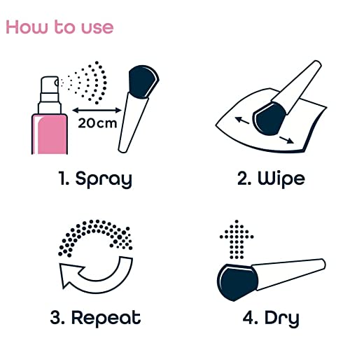 Beauty Hygiene Plus Limpiador de brochas de maquillaje Spray de secado rápido antibacteriano y antiviral