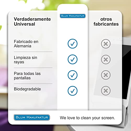 Blum - 100ml Limpiador de pantalla + paño de microfibra 30x30 cm. Limpieza perfecta de todas las pantallas y displays. Sin rayas y sin estrías.