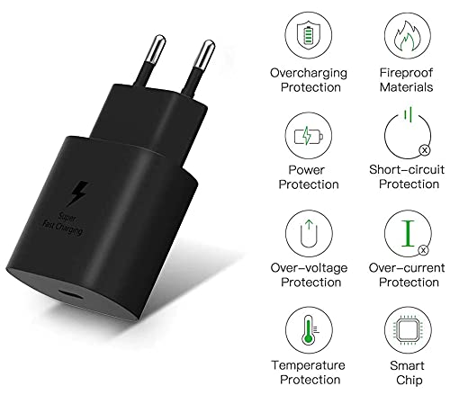 Cargador rápido de 25 W + cable USB-C USB-C compatible con Samsung S22/S22 PLUS/S22 ULTRA/S21 FE 5G/S21/S21 PLUS/S21 ULTRA/S20 FE/S20 PLUS/S20 Ultra/Note 20/Note 20 ULTRA/A52/A7 2 Phonillico.. ®