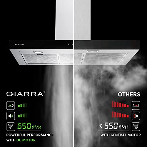 CIARRA CBCS9102 Campana Extractora 90 cm 650 m³/h Control Táctil 4 Velocidades Evacuación al Exterior y Recirculación Interna por Filtro de Carbón CBCF003