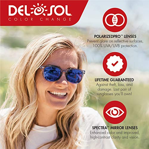 Delsol Solize Waves-Blue to Dark, Gafas de Sol de los Hombres, 1 Pc