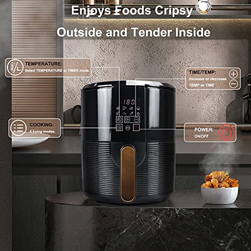 Freidora sin Aceite,Air Fryer 3 Litros con 8 Programas,Freidora de Aire Caliente Pantalla LCD Táctil y Temperatura Ajustable,Poco Aceite,Temporizador,Sin BPA ni PFOA,1300W