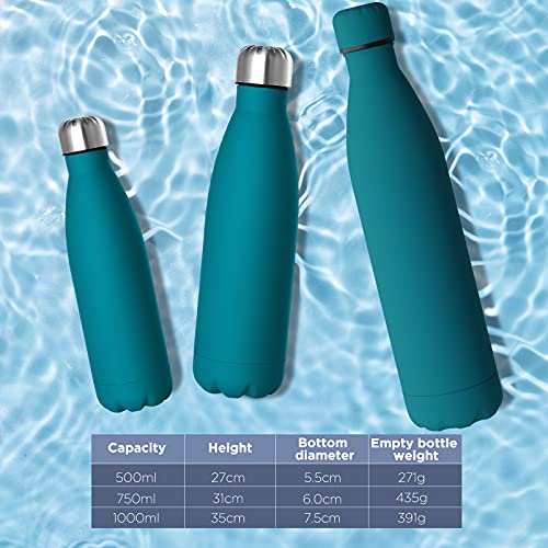 GeeRic Botella Termica 750ml,Botella Termo Acero Inoxidable Mantener 12H Caliente/24 Frío,Botella de Agua+Cepillo+Bolsa portátil para Taza Termo para Acampar,Escuela,Deportes,Gimnasio Azul Oscuro