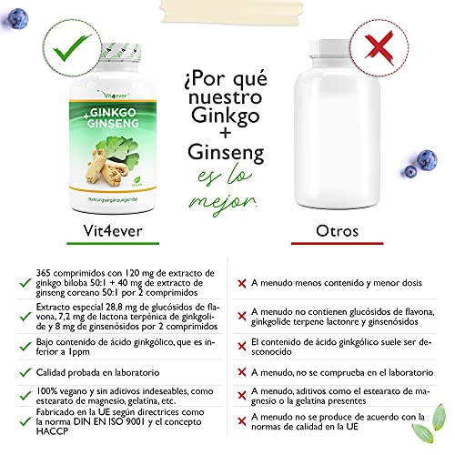 Ginkgo + Ginseng - 365 Comprimidos - Extracto especial - Alta dosis - Ginkgo Biloba + Ginseng coreano - Vegano