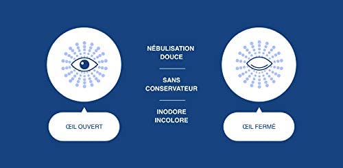 INNOXA – Fórmula azul – Spray Ocular para ojos muy secos y cansados – Inodoro e incoloro – Ácido hialurónico y aloe vera – Contra la Fatiga Ocular – 10 ml