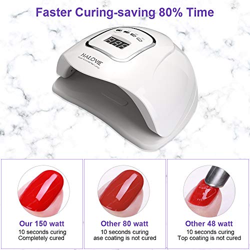 Lámpara LED UV Uñas, HALOVIE 150W Lámpara Secador de Uñas LED UV Gel Esmalte de Uñas Curado Luz Máquina Pantalla LCD Táctil Sensor Automático con 4 Temporizadores Profesional para Manicura Pedicura