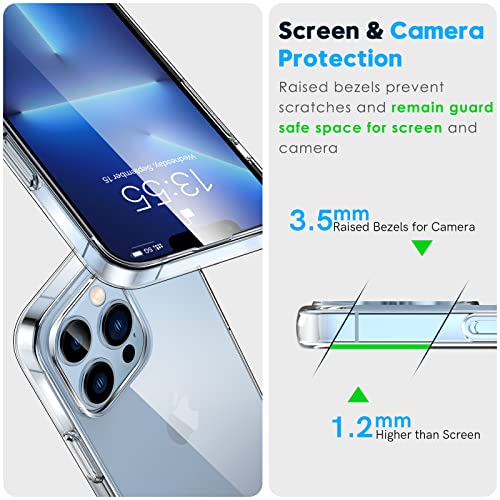 LK Funda Compatible con iPhone 13 Pro MAX 6.7 Pulgadas, 2 Pack HD Cristal Protector de Pantalla y 2 Vidrio Templado Protector de Lente de Cámara, Carcasa Suave TPU Silicona Cover - Clara