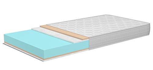 Mémoire Lit bébé Matelas Visco