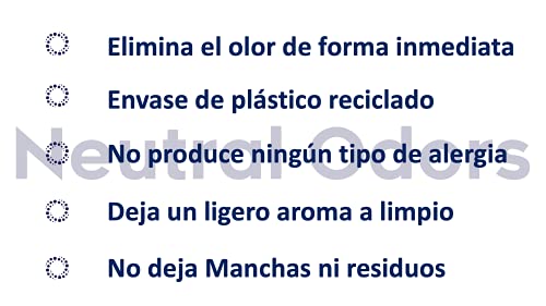 NEUTRAL ODORS - Eliminador de Olores Multiusos (Hogar, coche, tejidos, etc.)-750ml