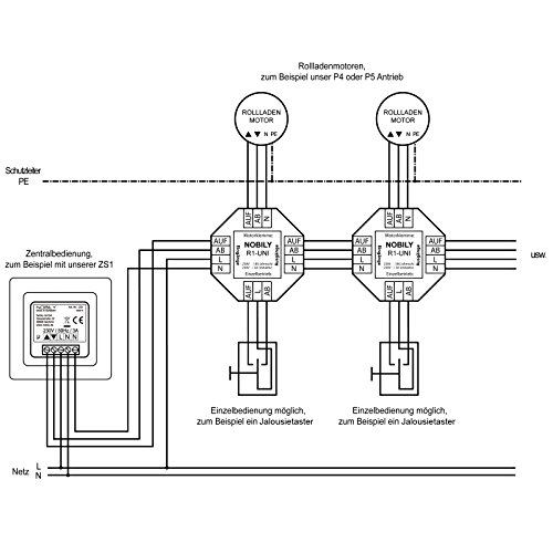 Nobily R1-UNI - Relé separador para persiana, Relé para persianas, control individual, control centralizado, control de un grupo para motor de persiana enrollable, motor tubular, accionamiento para persianas (1 motor)