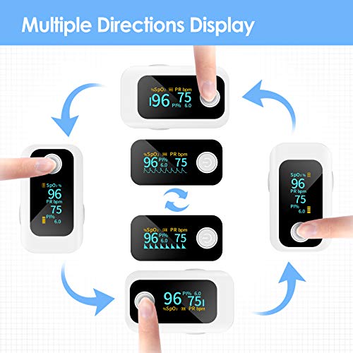 Oxímetro de pulso dedo profesional Wawech Pulsioximetro de Dedo con pantalla LED medidor de oxígeno en sangre portátil para adultos niños