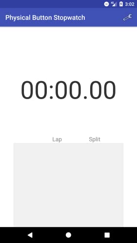 Physical Button Stopwatch