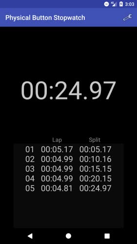 Physical Button Stopwatch