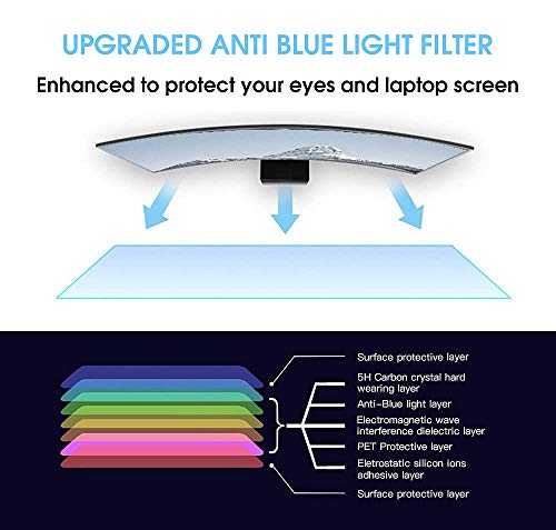 PYS - Protector de pantalla para portátil de 13,3 pulgadas, filtro de luz azul para ordenador portátil, antiluz azul mejorada y antideslumbramiento, para proteger tus ojos