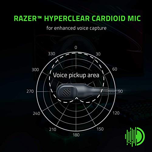 Razer BlackShark V2 X Auriculares para Juegos Esports, Cable con Controlador de 50 mm, Reducción de Ruido, para PC, Mac, PS4, Xbox One y Switch