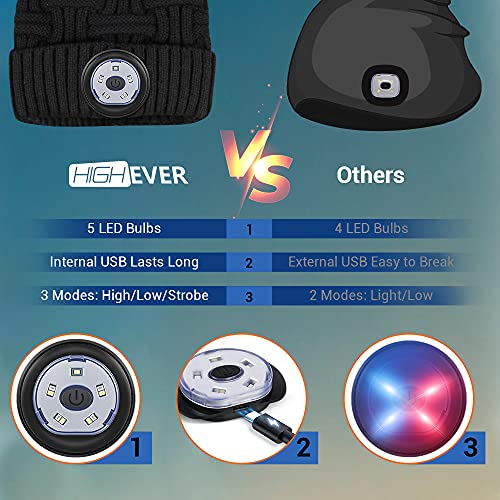 Regalos Originales para Mujer y Hombre Gorro con Luz LED, Regalos Navidad Originales Gorro con Luz, 5 LED Luz Recargable Lavable Cálido Gorro Invierno Hombre y Mujer, Regalos Amigo Invisible LED Gorro