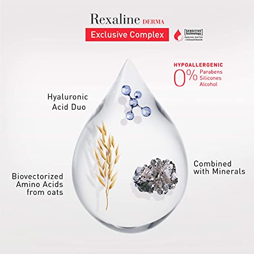 Rexaline - Crema Confort - Hidratante - Regeneradora - Calmante - Crema facial dermatológica e hipoalergénica - Crema anti-rojeces y anti-irritaciones - Ácido hialurónico - Piel sensible - 50ml