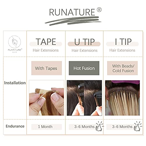 RUNATURE Extensiones Pelo Natural Queratina U Tip Fusion Extensiones de Cabello Humano Nail Tip Remy Straight Pre Bonded Human Hair Extensions 20g 14 Pulgadas Color Rosa Caliente