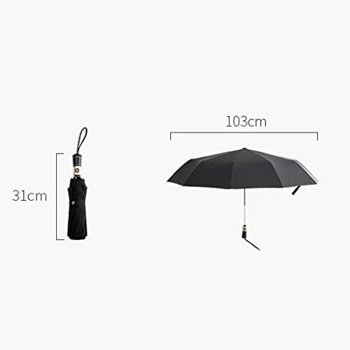 SBSNH A Prueba de Viento I Paraguas de Viaje Resistente al Viento con Teflon I Paraguas Compacto Ligero I Mini Umbrella Paraguas Plegable portátil for Hombres de Mujeres (Negro ， Azul)