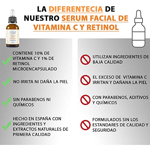 Sérum Facial con Vitamina C Y Retinol 100% Orgánico – 30ml - Serum Facial para Mujeres Y Hombres con Propiedades Antiarrugas, Antimanchas e Hidratante - Para Rostro Y Cuello.