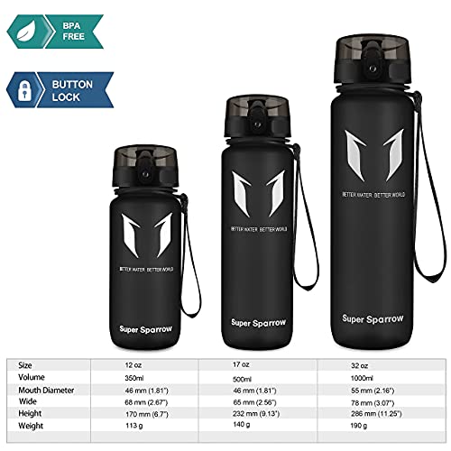 Super Sparrow Botella de Agua Deportiva - 500ml - Sin BPA (Mate- Negro)