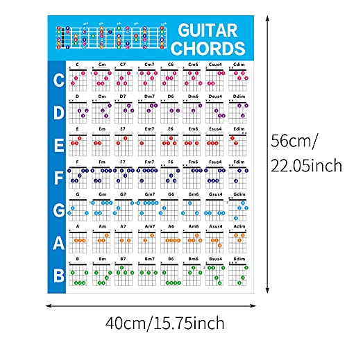Tabla de acordes, tabla de notas de guitarra codificada por colores, tabla de acorde de de guitarra poste r de referencia de guitarra para aprender a tocar guitarra y teoría de la música