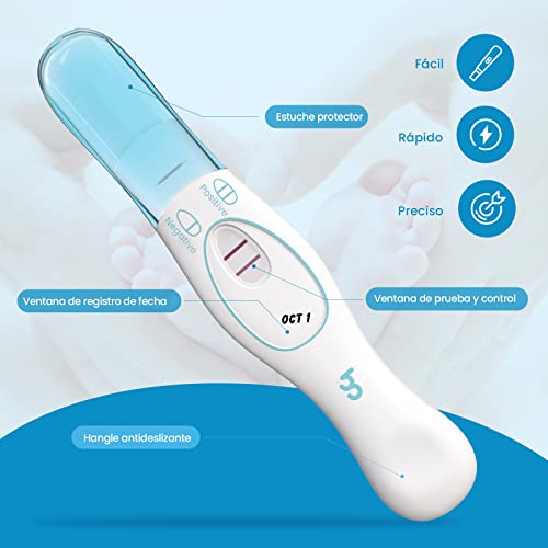 Tests de Embarazo ×2 empaquetado individualmente, Femometer Test embarazo Ultrasensible 25 mIU/ml prueba de HCG tests, Para una Detección Temprana Más del 99% de precisión