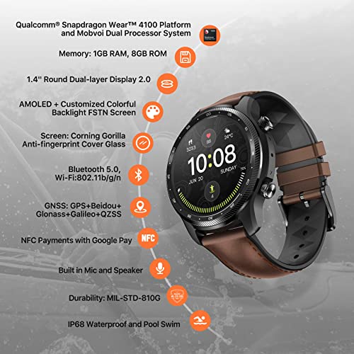 Ticwatch Pro 3 Ultra 4G / LTE Smartwatch Conectividad Celular de Vodafone OneNumber y Orange eSIM Qualcomm SDW4100 y Mobvoi Sistema de procesador Dual Wear OS Blood Oxygen IHB AFiB Detection