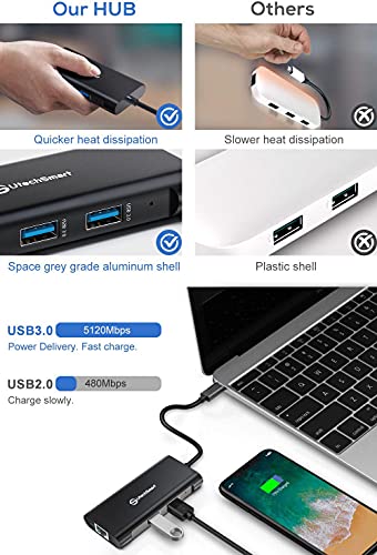 UtechSmart USB-C-Hub, 6-in-1-USB-C-auf-HDMI-Adapter mit 1000 m Ethernet, Power Delivery PD Typ C Ladeanschluss, 3 USB 3.0-Anschlüsse, kompatibel für MacBook Pro, Chromebook, XPS, und USB-C-Geräte