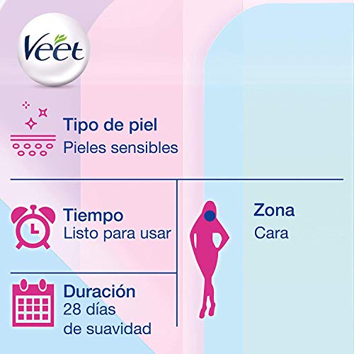 Veet Bandas de Cera Fría Facial Tecnología Easy Gelwax Pieles Sensibles - 20 bandas