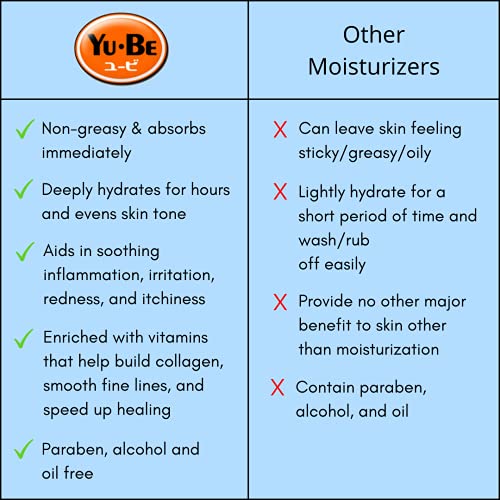 Yu-Be Crema hidratante de la piel - tubo