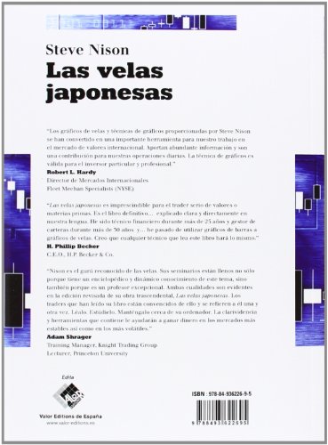 Las velas japonesas: una guía contemporánea de las antiguas técnicas de inversión de Extremo Oriente (Finanzas (valor))