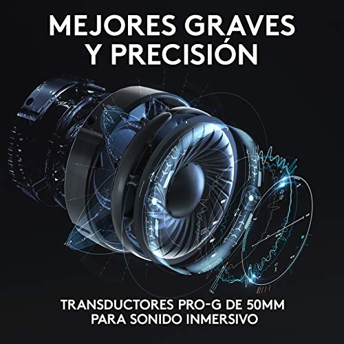 Logitech G935 Auriculares Gaming RGB Inalámbricos, Sonido 7.1 Surround, DTS Headphone:X 2.0, Transductores 50mm Pro-G, 2,4GHz Inalámbrico, Mic Volteable para Silenciar, PC/PS4/Switch - Negro