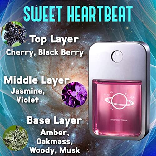 OWEISAUG Xeduce First Sight Chemistry Infinite Galaxy Cologne Spray, Chemistry Infinity Galaxy Cologne Pour Homme, Long Lasting Perfume Spray, Flirty Aroma Lusting Perfume (Blue+Pink)