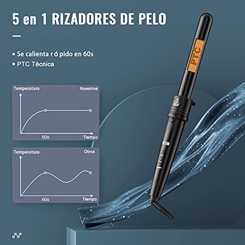 Rizador Pelo Planchas Rizadoras Profesional Pantalla LCD Tenacillas Temperatura Ajustable Ceramica Muitifunción 5 en 1 con Barras Recambiable Rizador de Pelo, Negro