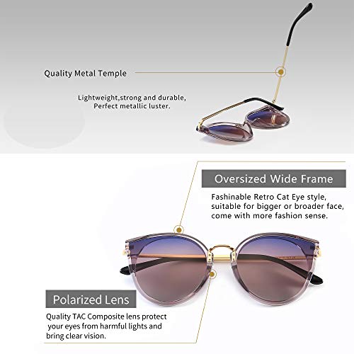 SUNGAIT Mujeres Ojo de Gato Polarizadas Vintage de Gran Tamaño UV-Protección Gafas de Sol(Lente de Marco Gris Transparente/Degradado Púrpura)