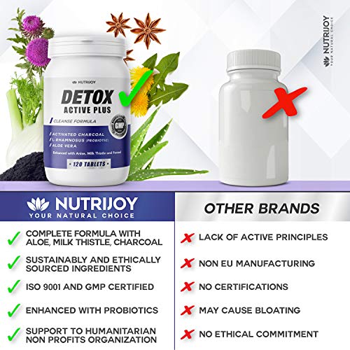 [120 Comprimidas] Nutrijoy - Detox Potente con Probioticos - Carbon Activado Intensivo con Cardo de Leche - Detox Higado