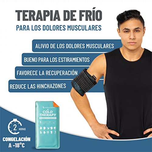 2x Parches de Calor con Gel Reutilizables - Efecto Calor-Frio - Compresas Calor Frío - Adaptada Microondas & Congelador - Multiusos para Todas las Partes del Cuerpo - Alivia Dolor y Lesiones