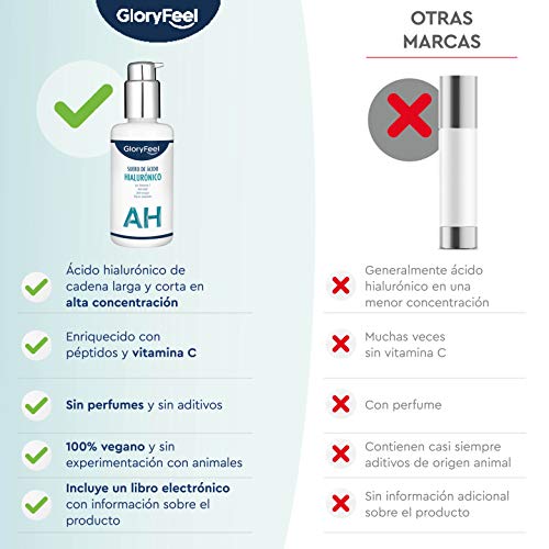 Acido Hialuronico Puro con Vitamina C Altamente Dosificado (50ml) - Probado dermatológicamente y enriquecido con Péptidos eficaces - Serum Facial para rostro, cuello y escote