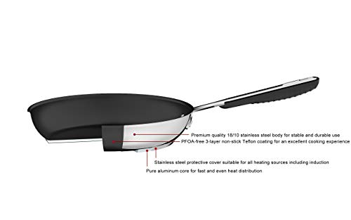 Amazon Basics Sartén Antiadherente de Inducción - Acero Inoxidable, con Mango Suave al Tacto - 20 cm