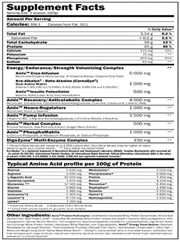 AMIX Anabolic Masster 2kg Chocolate + Creatina + Batidor