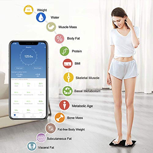 Bascula de Baño Digital Grasa Corporal, RENPHO Balanza Bluetooth Inteligente con App, Bascula Electrónica con Análisis Corporal, 13 Mediciónes de Peso IMC Visceral e Muscular, Negro